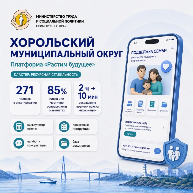 От цифровых сервисов до нового жилья: в Приморье прошёл второй день защит «Демографии 2.0» От цифровых сервисов до нового жилья: в Приморье прошёл второй день защит «Демографии 2.0»