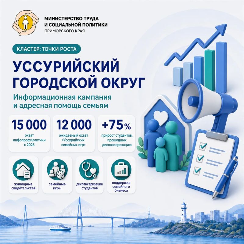 От цифровых сервисов до нового жилья: в Приморье прошёл второй день защит «Демографии 2.0» От цифровых сервисов до нового жилья: в Приморье прошёл второй день защит «Демографии 2.0»