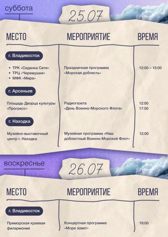 Собрали для вас подборку мероприятий ко Дню Военно-Морского Флота Собрали для вас подборку мероприятий ко Дню Военно-Морского Флота
