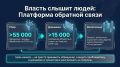 Цифровое развитие Приморья: как технологии уже меняют нашу жизнь