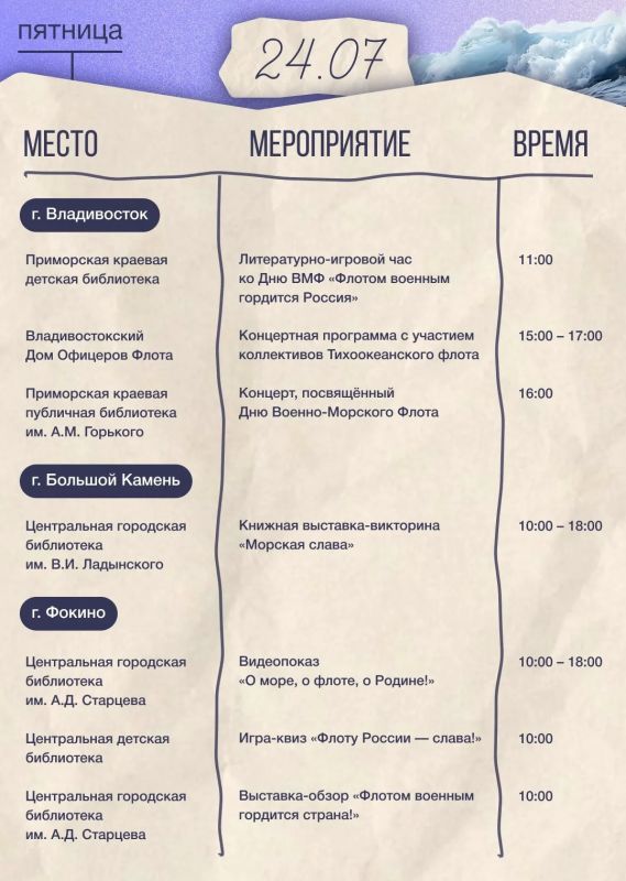 Собрали для вас подборку мероприятий ко Дню Военно-Морского Флота Собрали для вас подборку мероприятий ко Дню Военно-Морского Флота