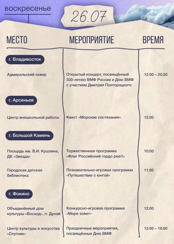 Собрали для вас подборку мероприятий ко Дню Военно-Морского Флота Собрали для вас подборку мероприятий ко Дню Военно-Морского Флота