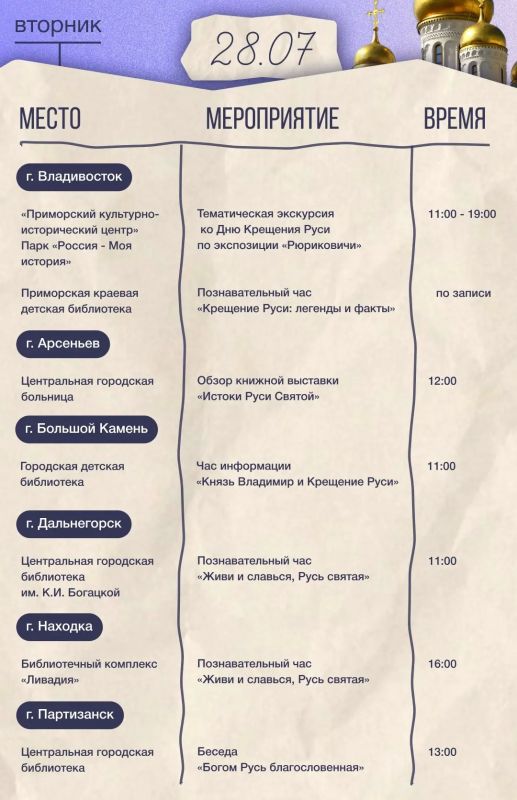 Собрали для вас подборку мероприятий ко Дню Крещения Руси Собрали для вас подборку мероприятий ко Дню Крещения Руси