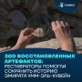 ���������� ��������: ������������ ������������ ����� ���������� � ������� ���-���-������