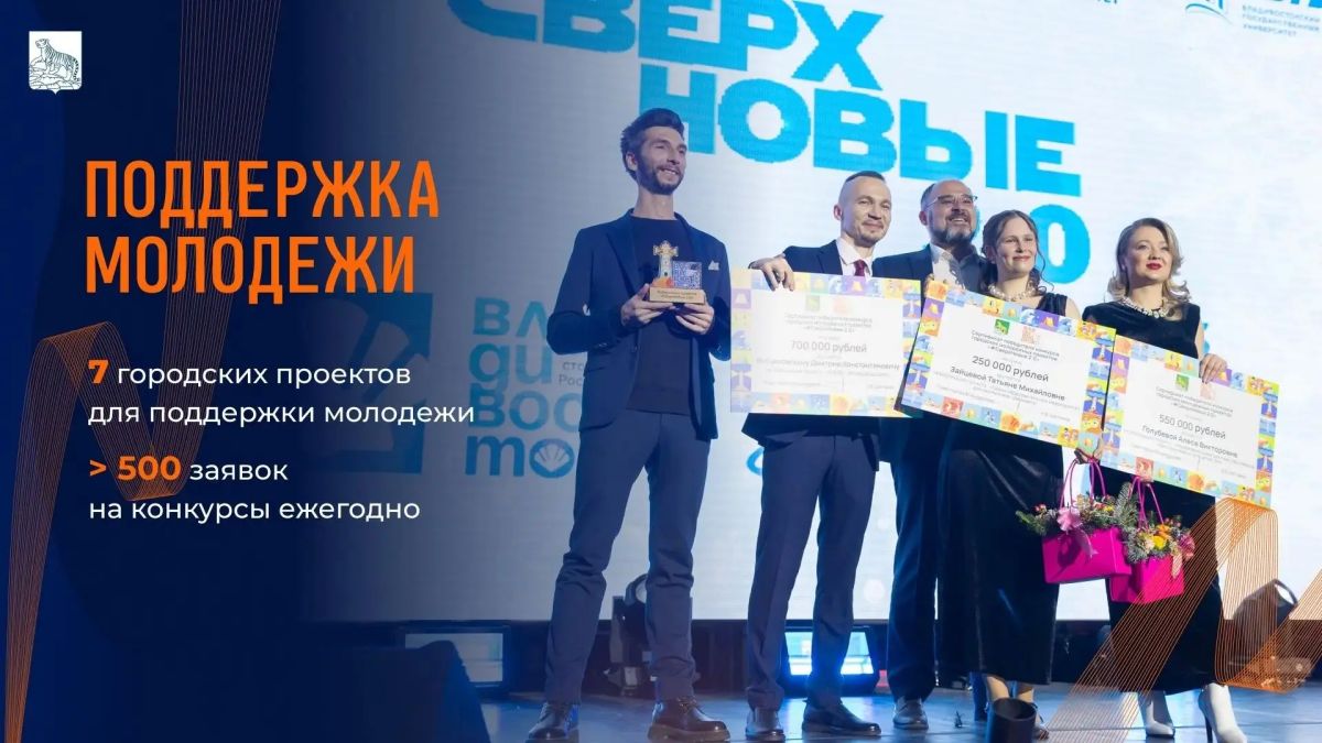 Константин Шестаков: во Владивостоке выстраивают систему поддержки молодёжных инициатив Константин Шестаков: во Владивостоке выстраивают систему поддержки молодёжных инициатив