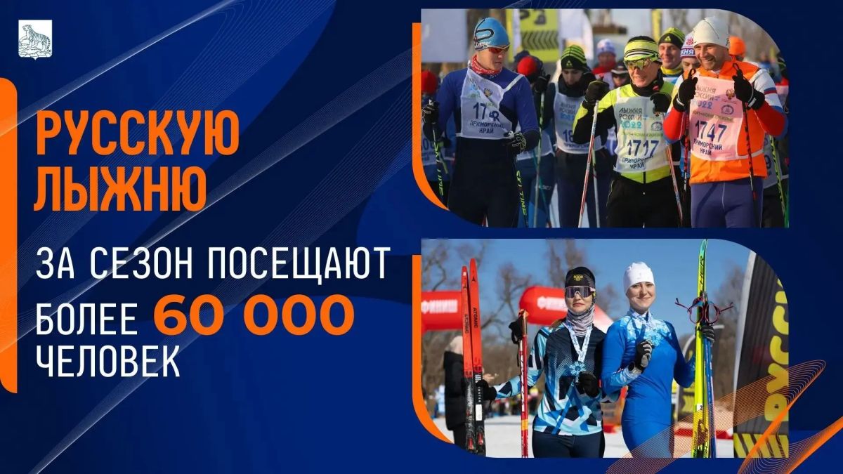 Во Владивостоке за пять лет построили 73 спортивные площадки Во Владивостоке за пять лет построили 73 спортивные площадки