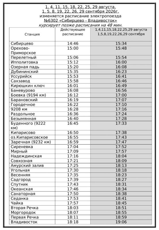 Изменения в расписании электричек