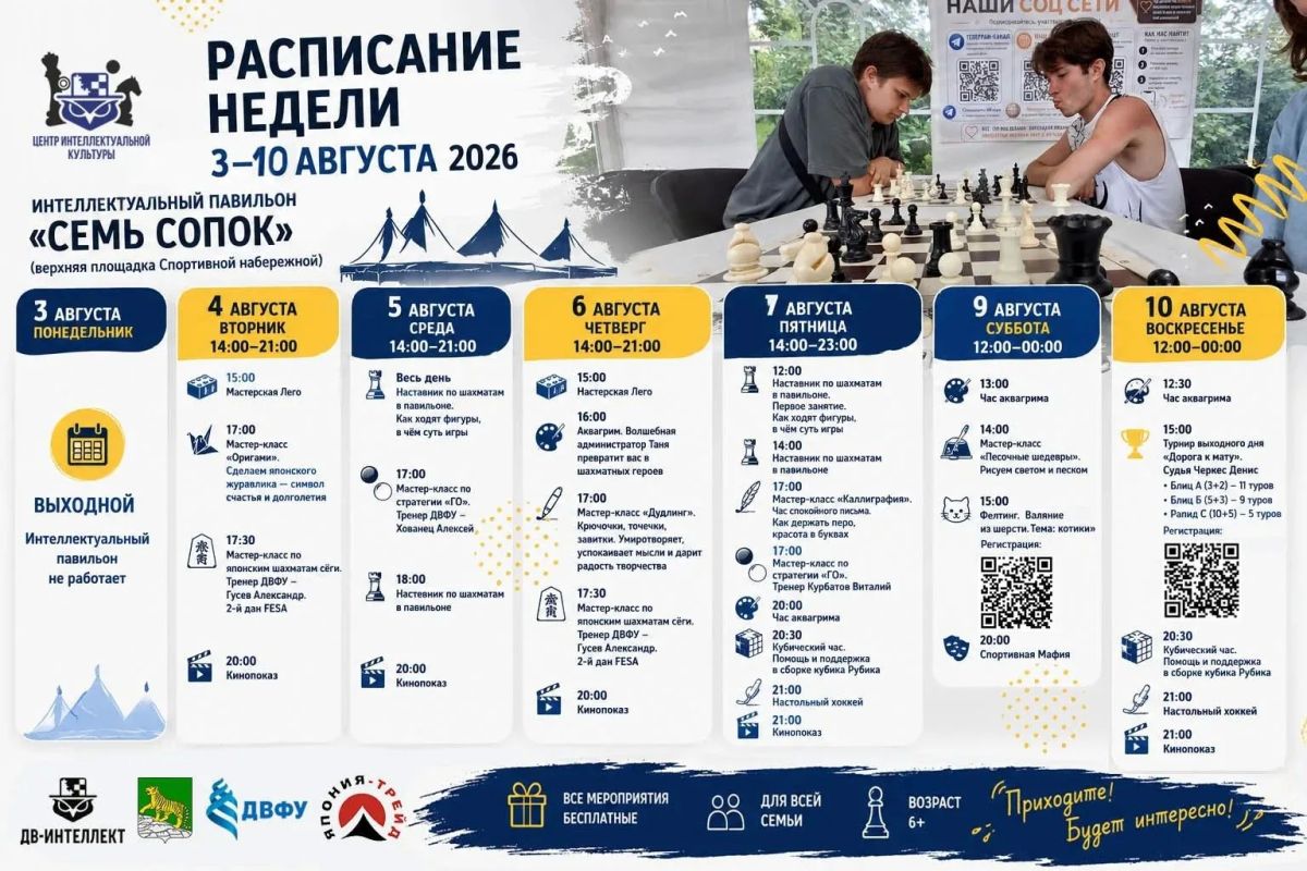 Август начинается в «Семи сопках»