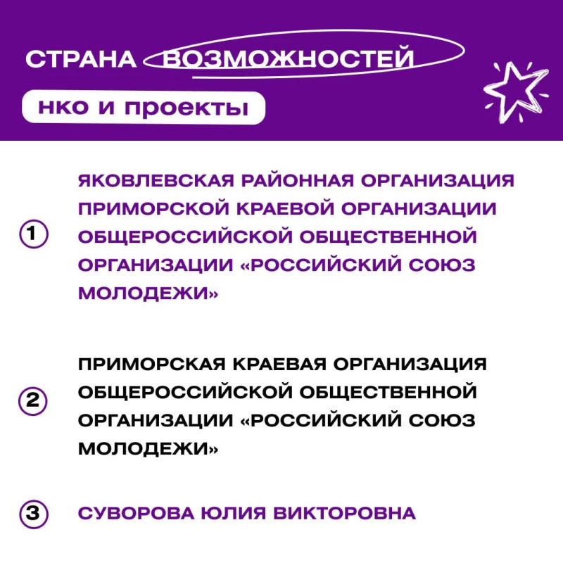 Поздравляем победителей и призёров регионального этапа Премии #МЫВМЕСТЕ! Поздравляем победителей и призёров регионального этапа Премии #МЫВМЕСТЕ!