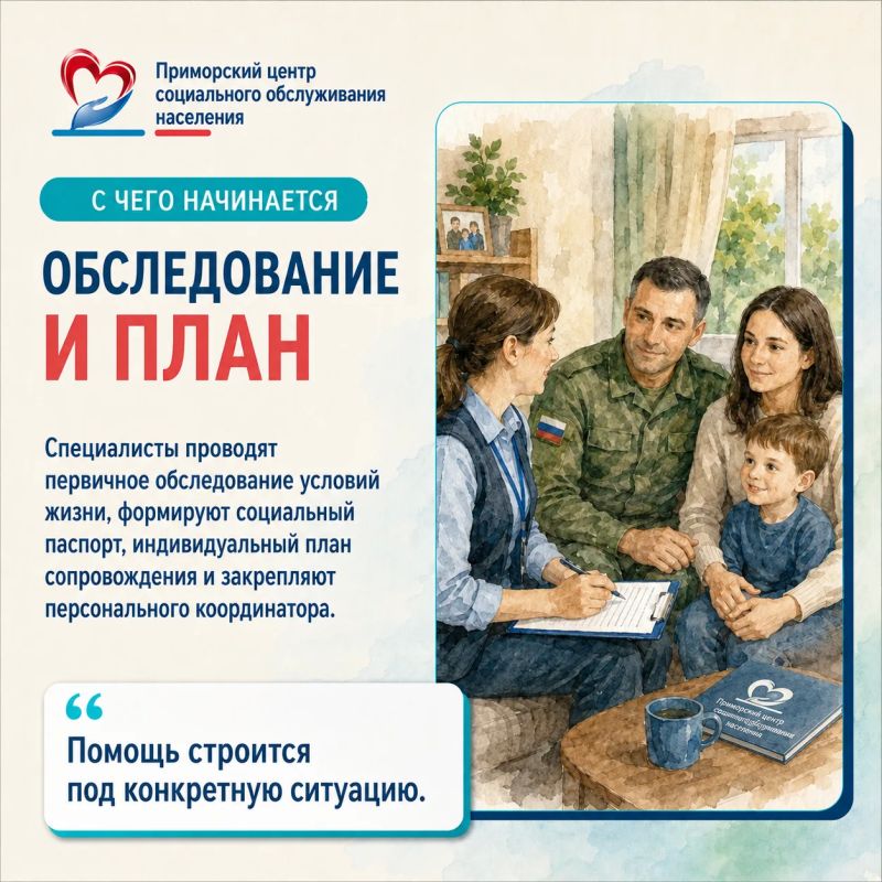 Поддержка участников СВО и их семей — от обращения до решения Поддержка участников СВО и их семей — от обращения до решения