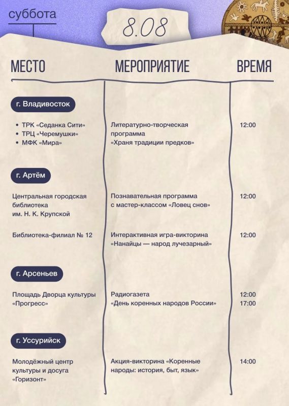 Собрали для вас подборку мероприятий ко Дню коренных народов мира Собрали для вас подборку мероприятий ко Дню коренных народов мира