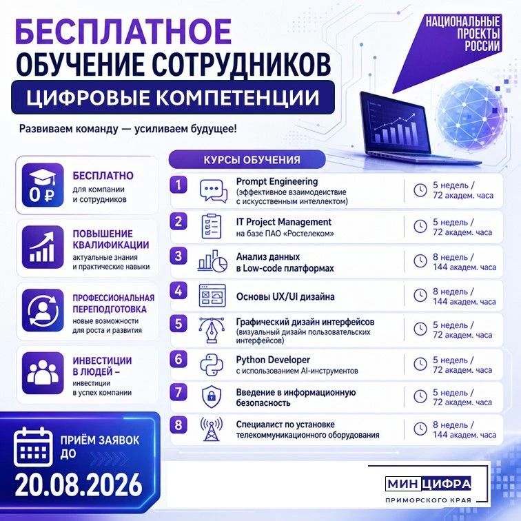 Внимание, работодатели!. Бесплатно обучите сотрудников цифровым компетенциям