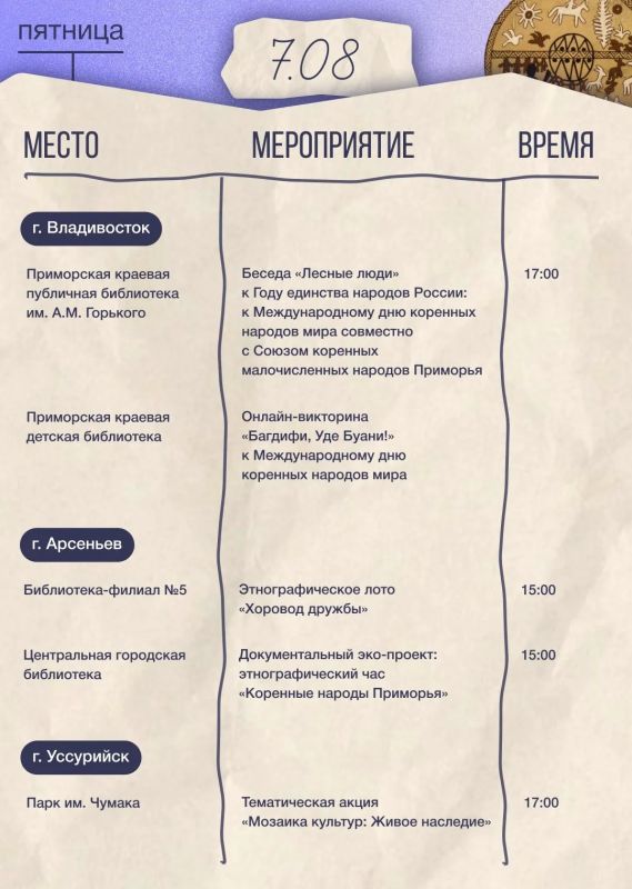 Собрали для вас подборку мероприятий ко Дню коренных народов мира Собрали для вас подборку мероприятий ко Дню коренных народов мира