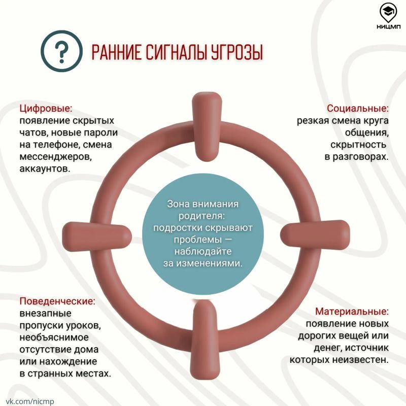 Что делать, если тебе пишут с предложением быстро и много заработать? Что делать, если тебе пишут с предложением быстро и много заработать?