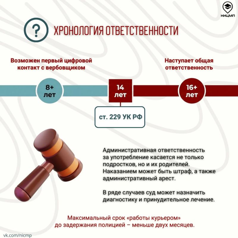 Что делать, если тебе пишут с предложением быстро и много заработать? Что делать, если тебе пишут с предложением быстро и много заработать?