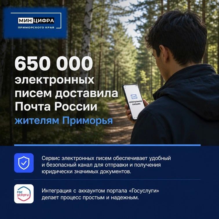 Почта России подвела итоги сервиса электронных писем за первое полугодие 2026 года