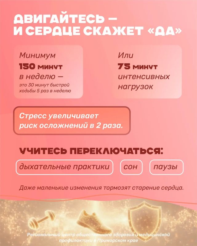 Сердце работает 24/7, но мы вспоминаем о нём, только когда оно даёт сбой Сердце работает 24/7, но мы вспоминаем о нём, только когда оно даёт сбой