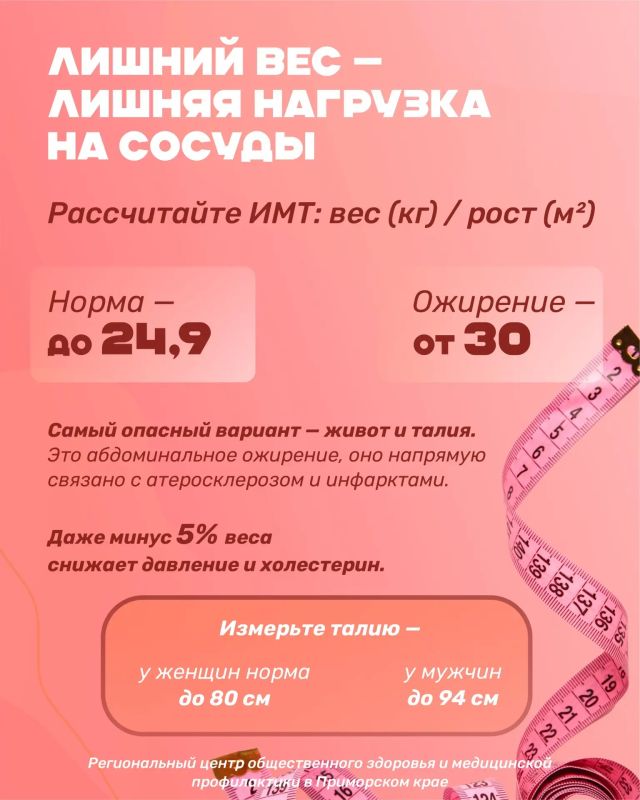 Сердце работает 24/7, но мы вспоминаем о нём, только когда оно даёт сбой Сердце работает 24/7, но мы вспоминаем о нём, только когда оно даёт сбой