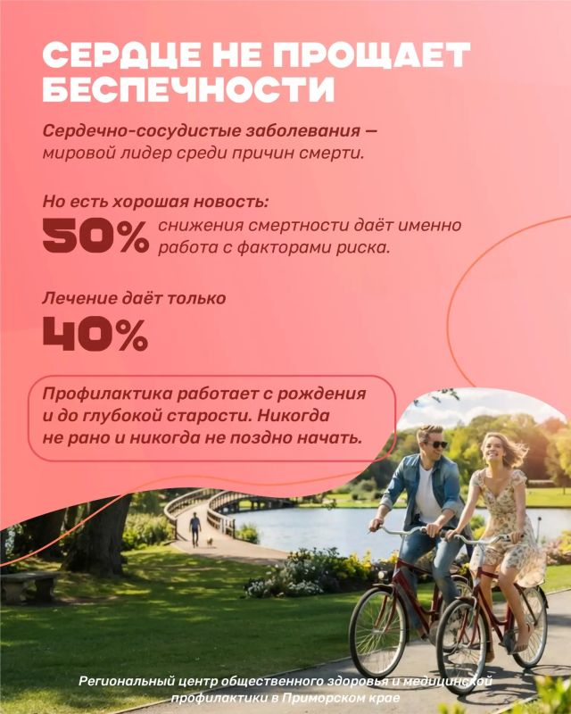 Сердце работает 24/7, но мы вспоминаем о нём, только когда оно даёт сбой Сердце работает 24/7, но мы вспоминаем о нём, только когда оно даёт сбой