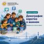Демография: коротко о важном