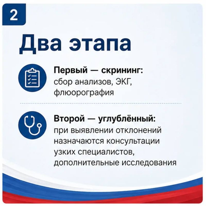 В Приморье уделяют особое внимание здоровью защитников В Приморье уделяют особое внимание здоровью защитников