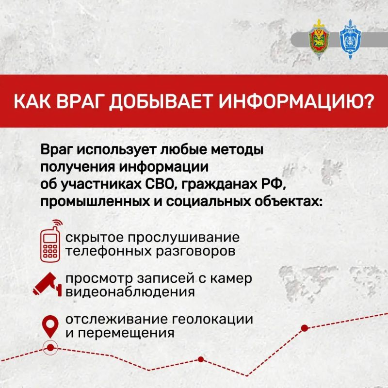 ФСБ предупреждает:. скрытые камеры ФСБ предупреждает:. скрытые камеры