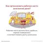 Как сделать рабочее место школьника удобным?