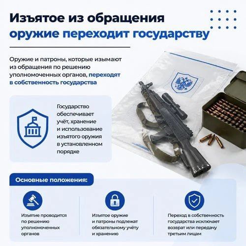 Президент подписал поправки в Федеральный закон «Об оружии» Президент подписал поправки в Федеральный закон «Об оружии»