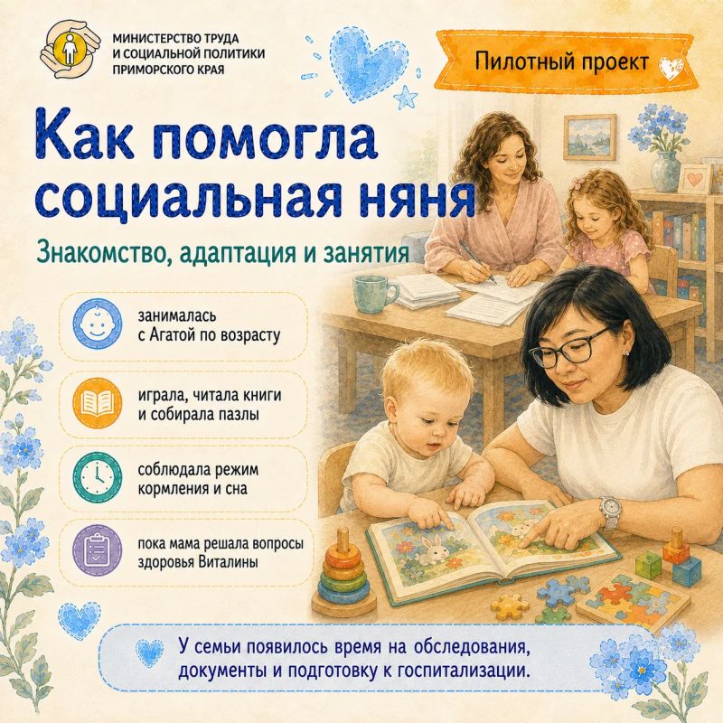 Социальная няня: когда несколько свободных часов решают многое Социальная няня: когда несколько свободных часов решают многое