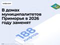 13 ����� ������ ���������� � ������ ��������������� ����� ���������