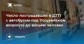 Число пострадавших в ДТП с автобусом под Уссурийском возросло до восьми человек