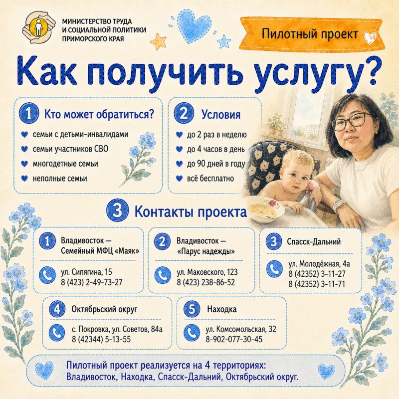 Социальная няня: когда несколько свободных часов решают многое Социальная няня: когда несколько свободных часов решают многое