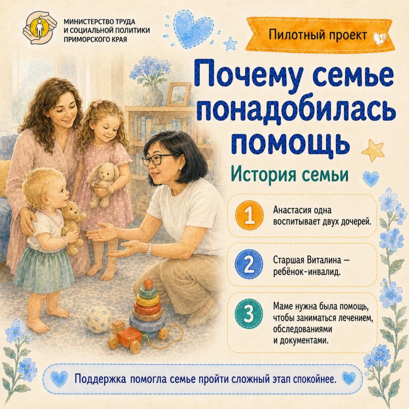 Социальная няня: когда несколько свободных часов решают многое Социальная няня: когда несколько свободных часов решают многое