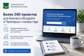 Более 240 проектов для бизнеса обсудили в Приморье с начала года