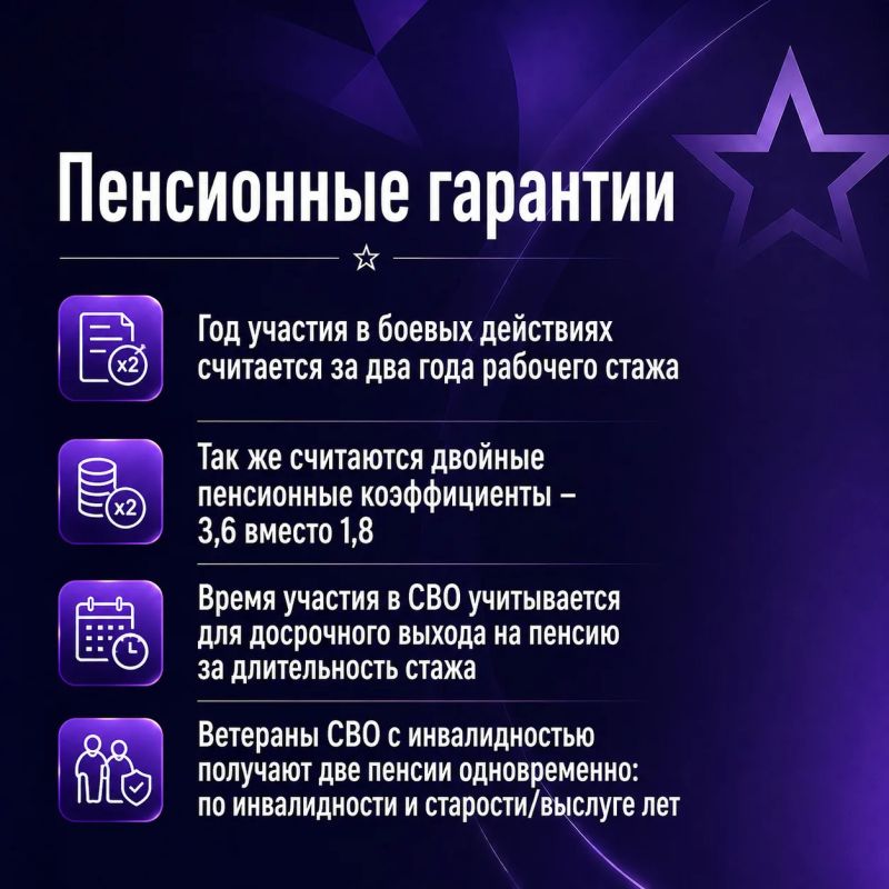 В Приморье действуют разнообразные меры поддержки участникам СВО и их семьям В Приморье действуют разнообразные меры поддержки участникам СВО и их семьям