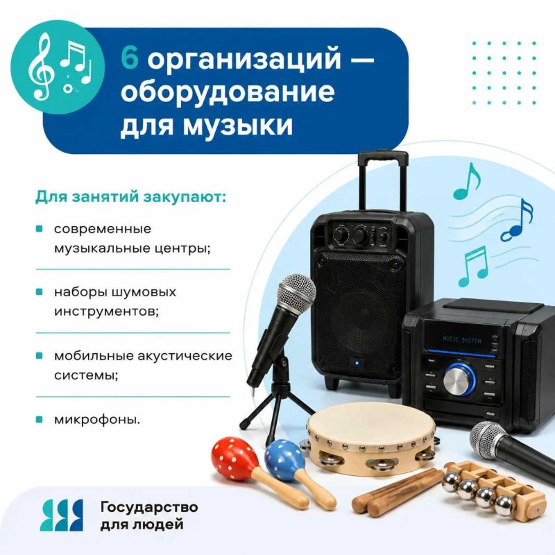 В школах Приморья обновляют оборудование для уроков физики и музыки В школах Приморья обновляют оборудование для уроков физики и музыки