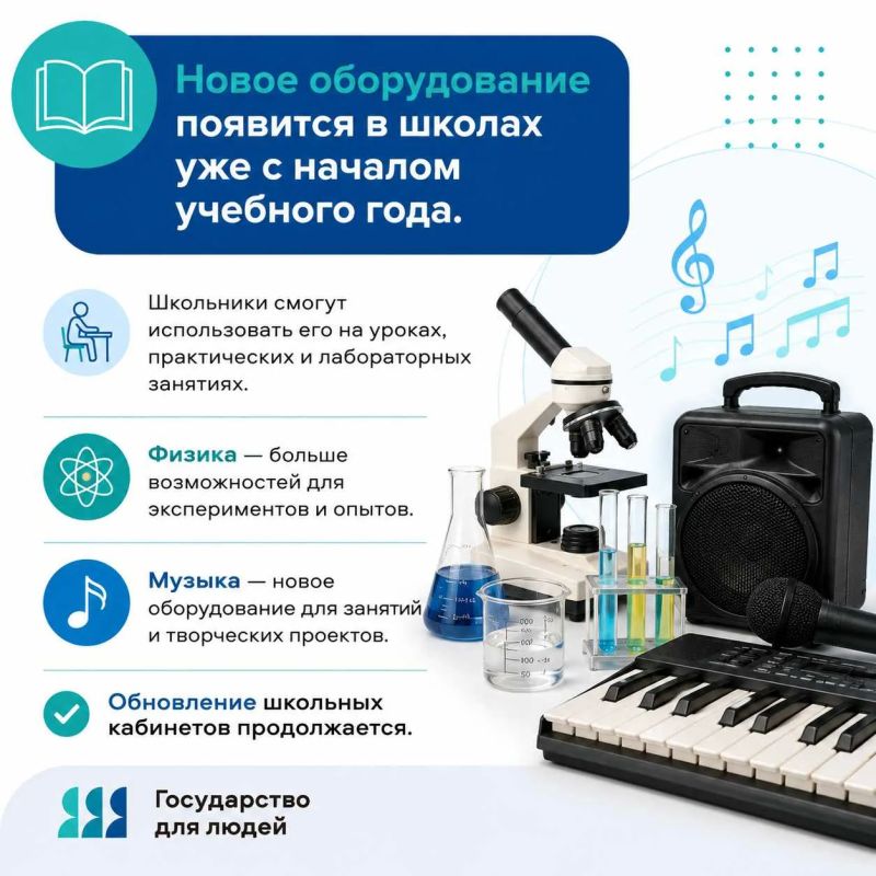 В школах Приморья обновляют оборудование для уроков физики и музыки В школах Приморья обновляют оборудование для уроков физики и музыки