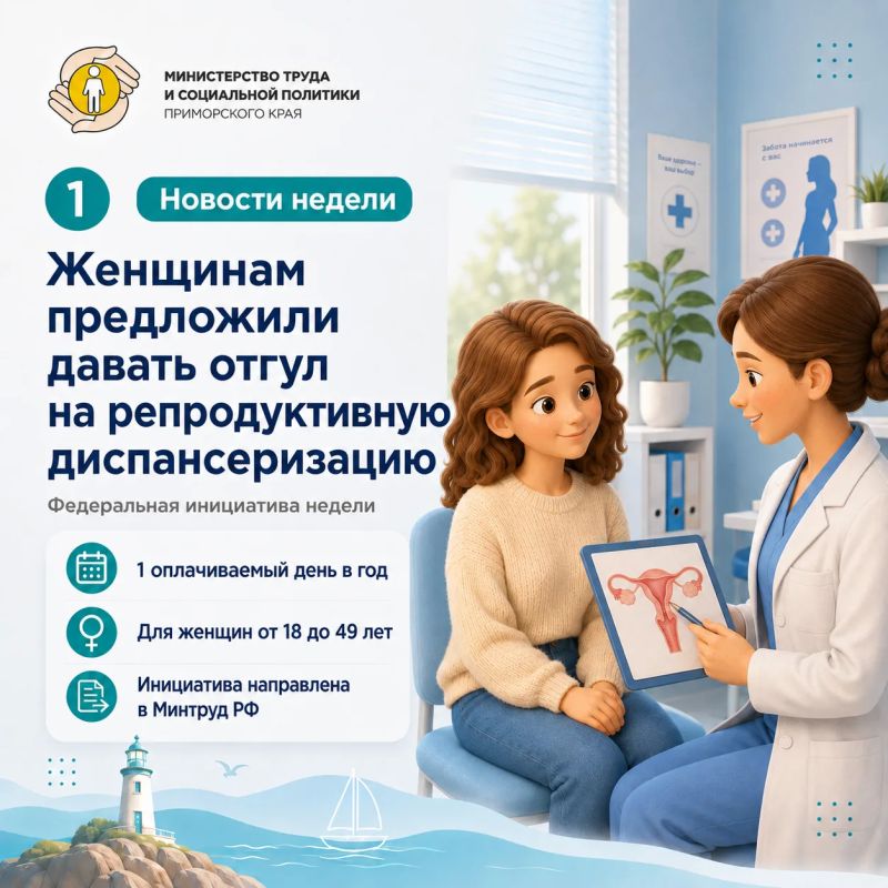 Демография: коротко о важном Демография: коротко о важном