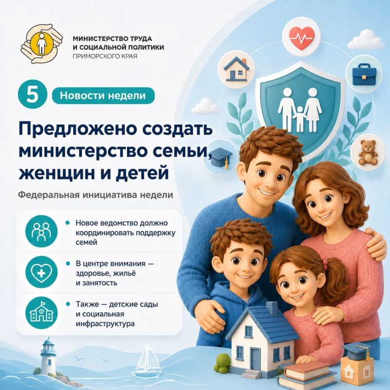 Демография: коротко о важном Демография: коротко о важном