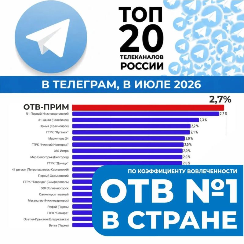 Начинаем день с хороших новостей