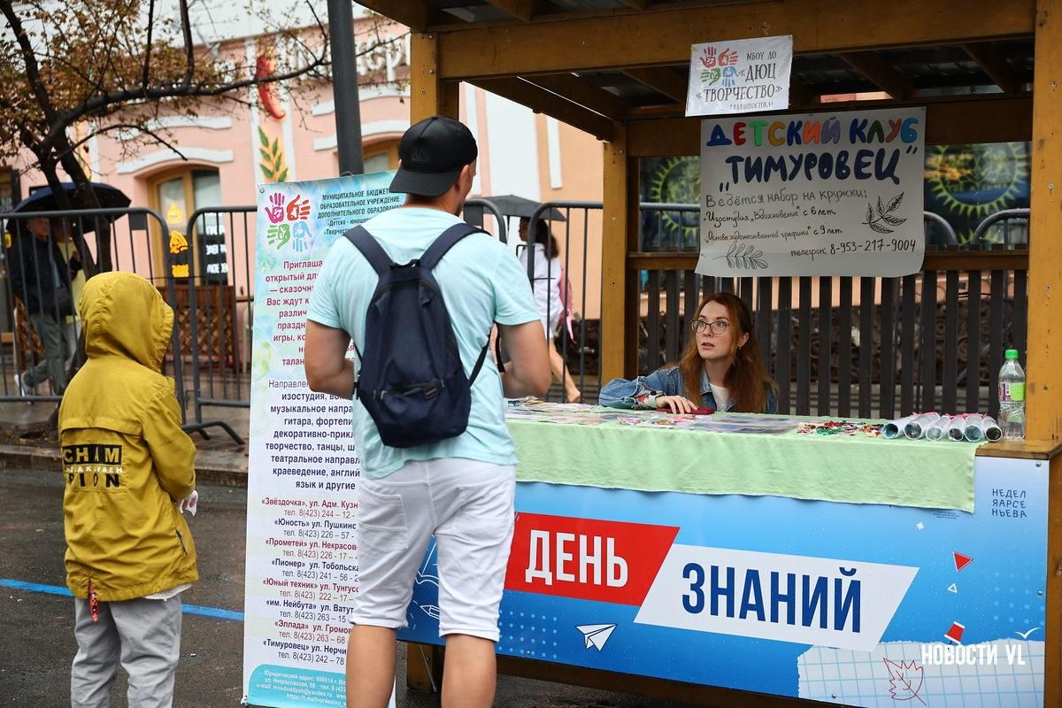 Последний день фестиваля «Неделя Арсеньева» проходит под сильным дождем Последний день фестиваля «Неделя Арсеньева» проходит под сильным дождем