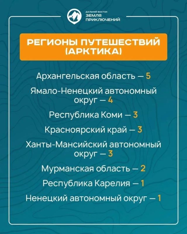 219 фильмов поступило на конкурс «Дальний Восток – Земля приключений» от жителей России 219 фильмов поступило на конкурс «Дальний Восток – Земля приключений» от жителей России