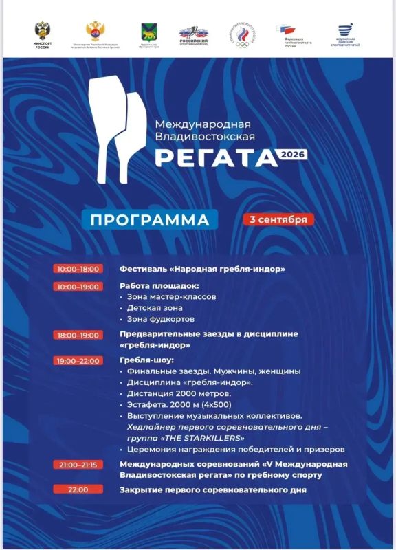 V юбилейная Международная Владивостокская регата пройдёт 3–4 сентября