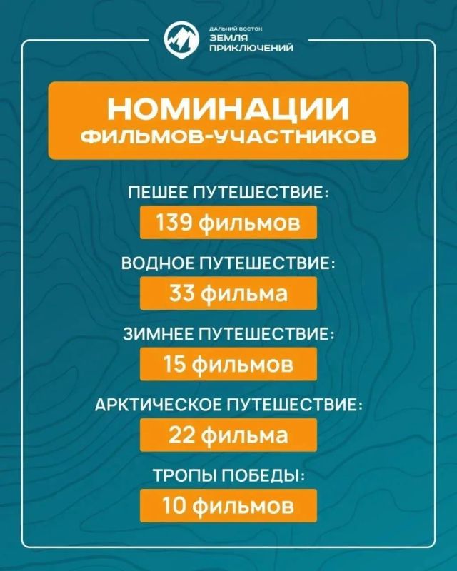 219 фильмов поступило на конкурс «Дальний Восток – Земля приключений» от жителей России 219 фильмов поступило на конкурс «Дальний Восток – Земля приключений» от жителей России