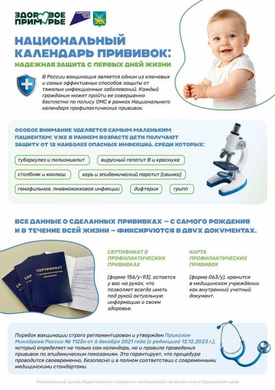 Здоровые привычки лучше всего формируются в детстве Здоровые привычки лучше всего формируются в детстве