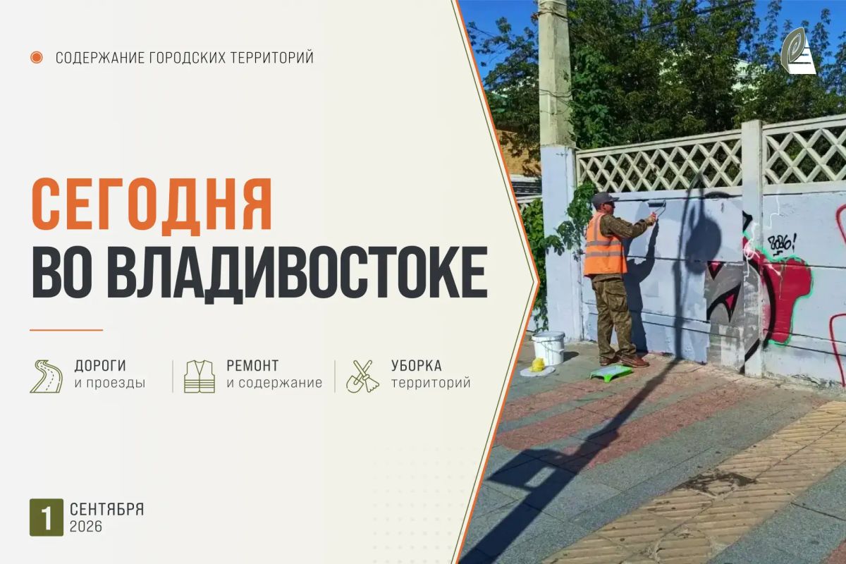 Начинаем день с дорожных дел