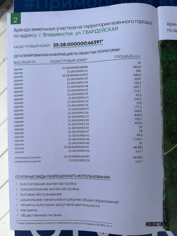Инвесторам на ВЭФ предлагают купить кинотеатр «Москва», бывший городок «Саман» и большой кусок леса на Фадеева Инвесторам на ВЭФ предлагают купить кинотеатр «Москва», бывший городок «Саман» и большой кусок леса на Фадеева