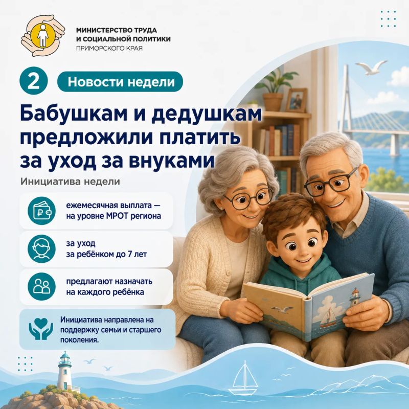 Демография: коротко о важном Демография: коротко о важном