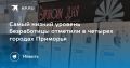 Рекордно низкая безработица в Приморье