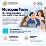 Жизненные ситуации: Толя потерял работу